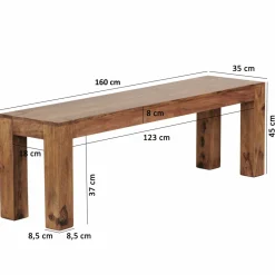 Banc BANGKOK-Skyport Clearance