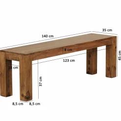 Banc BANGKOK-Skyport Clearance