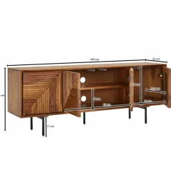 Banc TV LA ARENA-Skyport