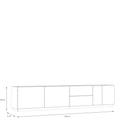 Banc TV SINDI-Forte Best