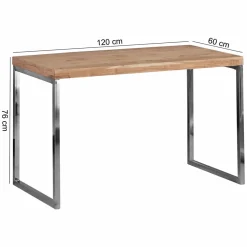 Bureau SECHURA-Skyport Hot