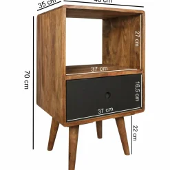 Chevet NAZCA-Skyport Best