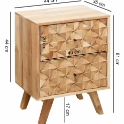 Chevet PHU SOI DAO-Skyport Hot