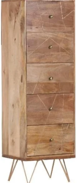 Commode SCAN-Gutmann Best