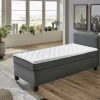 Lit boxspring BX 1480-Sun Garden Best