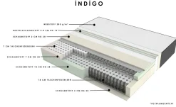 Lit coffre INDIGO-Seher-Bomis Best