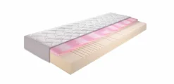Matelas 5 zones en mousse haute résilience 90 x 190 cm ALLMED Gel 1000