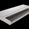Matelas à ressorts bonnell ALLMED BASIC PRO H3-BRECKLE Outlet