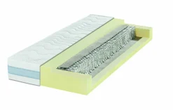 Matelas à ressorts ensachés tonneaux ALLMEDTFK1000-BRECKLE Hot