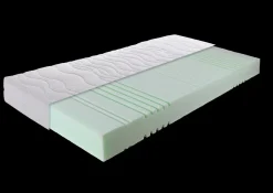 Matelas 7 zones en mousse haute résilience EASY DREAM H3-Breckle Matratzenwerk Clearance