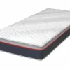 Matelas 7 zones en mousse viscoélastique V1030 MEMO BLU-Sun Garden Discount