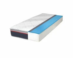 Matelas 7 zones en mousse viscoélastique V1030 MEMO BLU-Sun Garden Discount