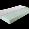 Matelas 7 zones en mousse haute résilience EASY DREAM H2-Breckle Matratzenwerk Online
