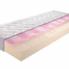 Matelas 5 zones en mousse haute résilience 90 x 200 cm ALLMED Gel 1000-BRECKLE Best