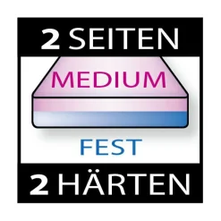 Matelas en mousse haute résilience PUR COMFORT 22 HG