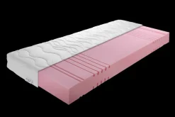 Matelas en mousse haute résilience ALLMED LUNA PLUS-BRECKLE Best