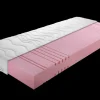 Matelas en mousse haute résilience ALLMED LUNA PLUS-BRECKLE Discount
