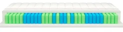 Matelas enroulable COMFORT-PU-TFK-H3-MSA Moderne Schlaf Art