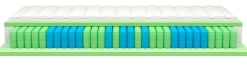Matelas enroulable COMFORT-KS-TFK-H2-MSA Moderne Schlaf Art Best