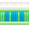 Matelas enroulable MODERN-KS-TFK-H3
