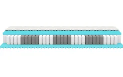 Matelas enroulable PRIMA-TFK-H2-MSA Moderne Schlaf Art New