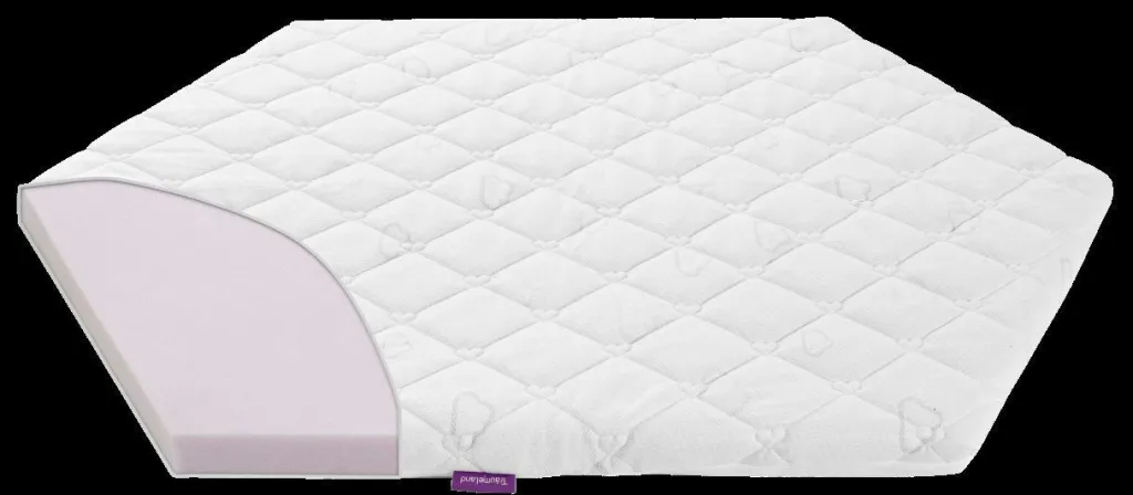 Matelas pour parc bébé LIES-Tissi Discount