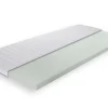 Surmatelas en mousse haute résilience NAPIER-BRECKLE Hot