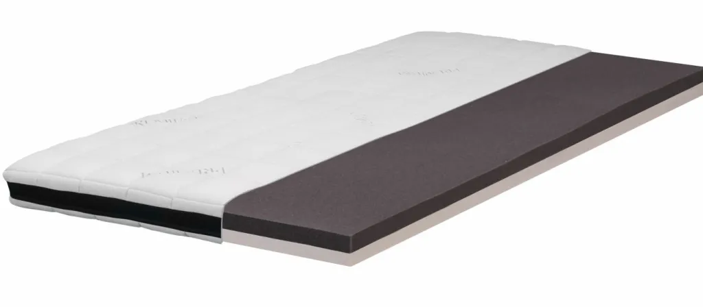 Surmatelas en mousse viscoélastique V620 MEMOVITA-Sun Garden Sale