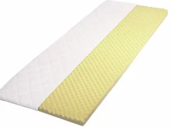 Surmatelas en mousse viscoélastique MEMO VITA-Sun Garden Online