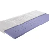 Surmatelas MEDIGEL-BRECKLE Clearance