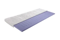 Surmatelas MEDIGEL-BRECKLE Online